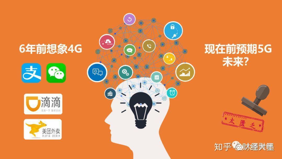 迎接5G时代：智能手机网络带来的便捷与进步  第4张