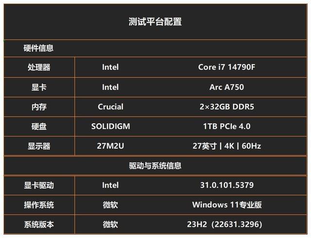 8500GT显卡与GT630显卡：性能比较与选购指南  第8张