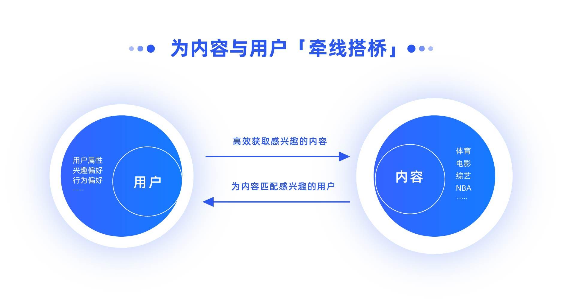 深入探讨安卓系统内存管理机制及优化策略，提升设备运行效率与用户体验  第2张