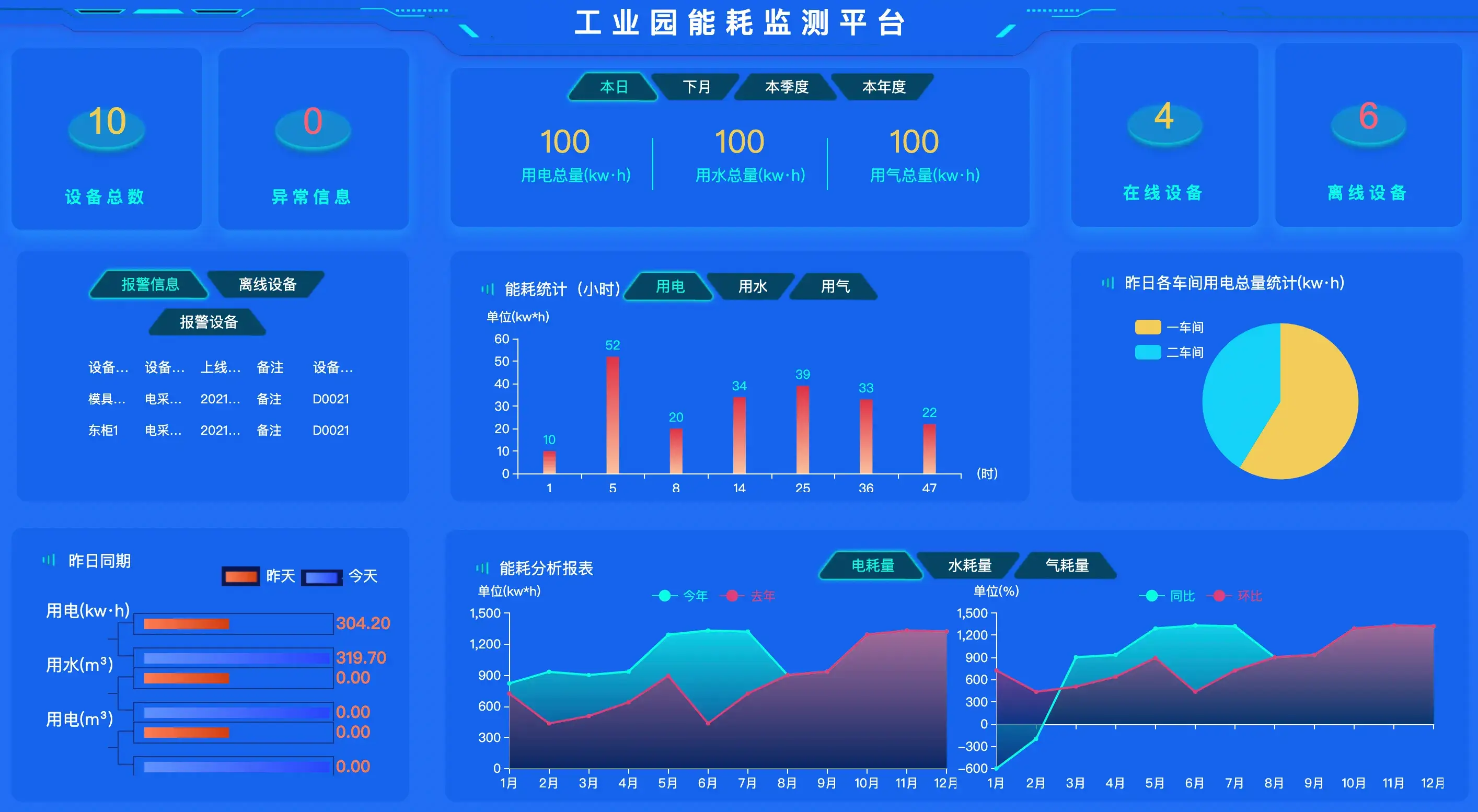 深入探讨安卓系统内存管理机制及优化策略，提升设备运行效率与用户体验  第7张