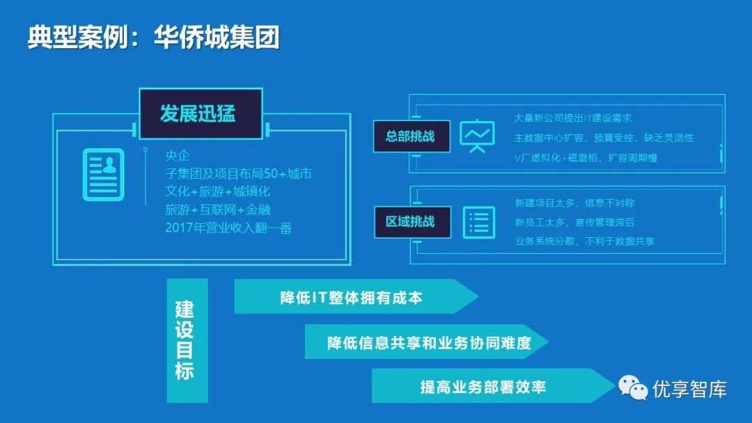 深入探讨安卓系统内存管理机制及优化策略，提升设备运行效率与用户体验  第9张