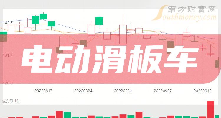 掌握平衡车与小爱音箱的无线连接技巧：智能出行新境界  第5张