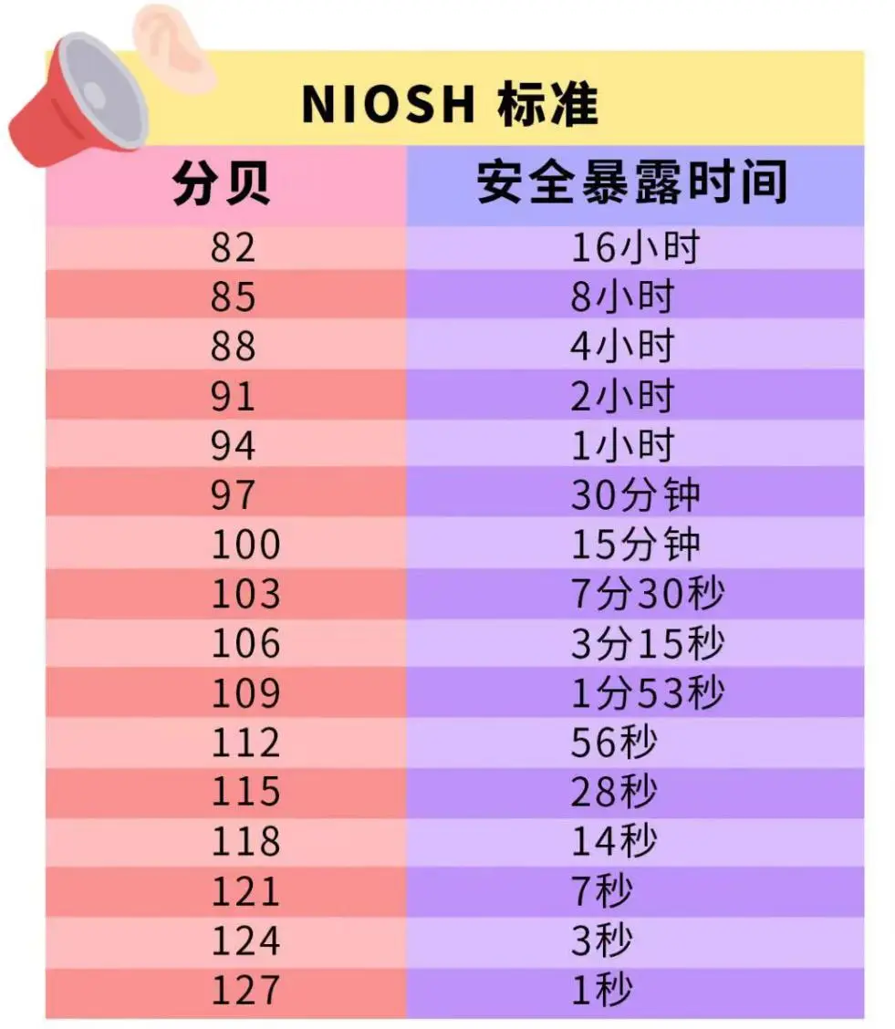 如何在噪音环境下提升安卓系统音量，改善用户听感体验  第3张