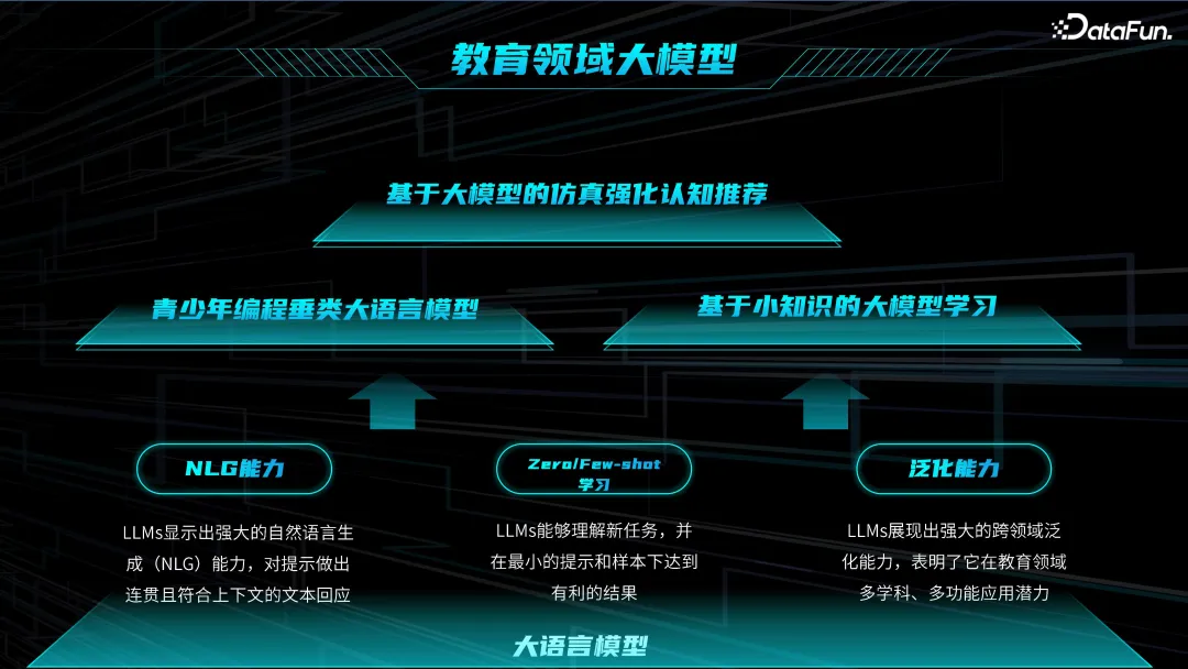 探究DDR传输速率：定义、原理与应用，助您深入了解电子科技领域的核心知识  第9张