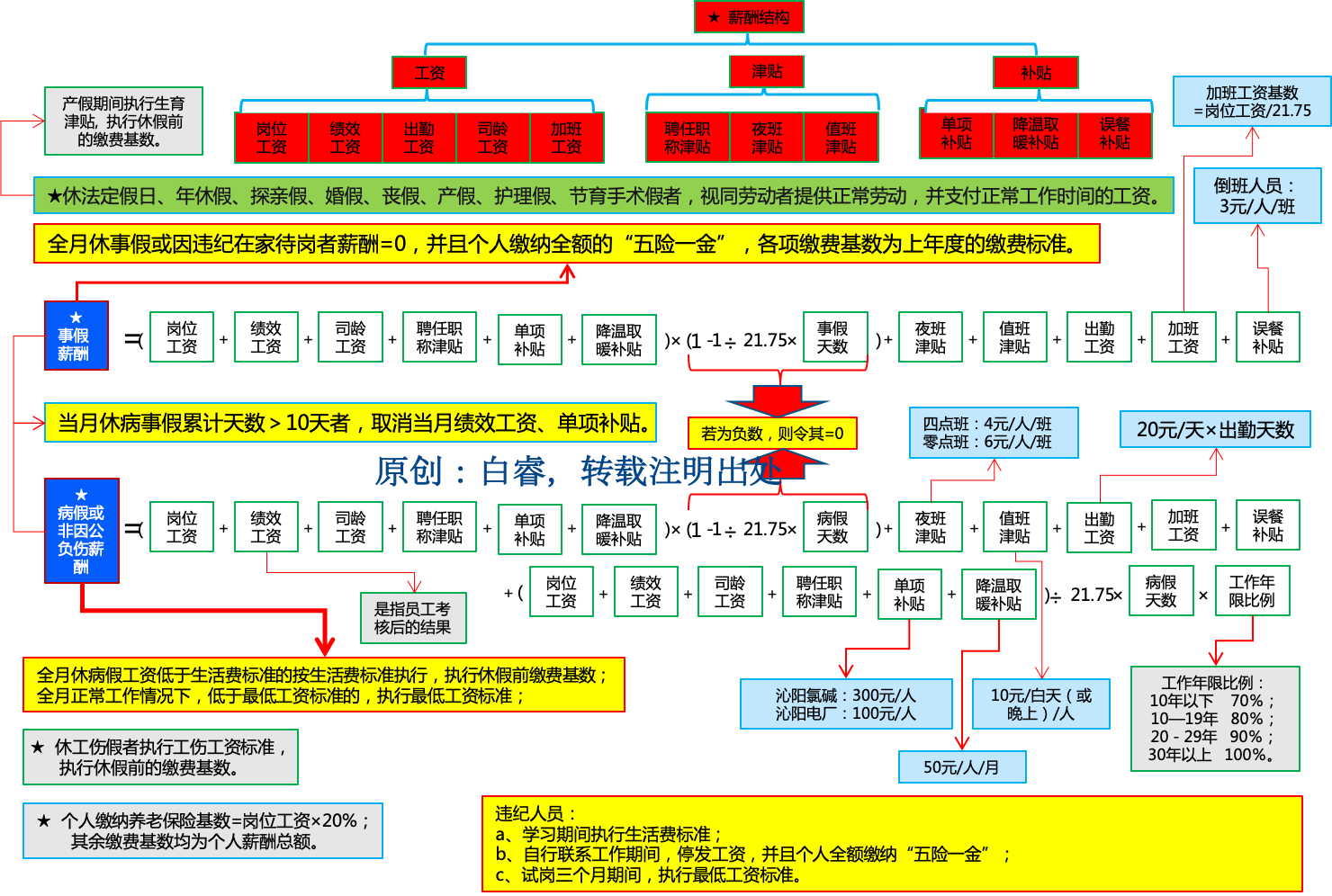 全面解析安卓相册管理系统：功能特性、操作指南及未来发展态势  第3张