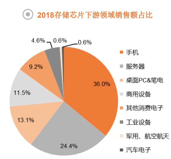 深度剖析：如何让你的三星旧手机接入崭新的5G网络？解读5G与旧手机的关联，探寻新机遇  第7张