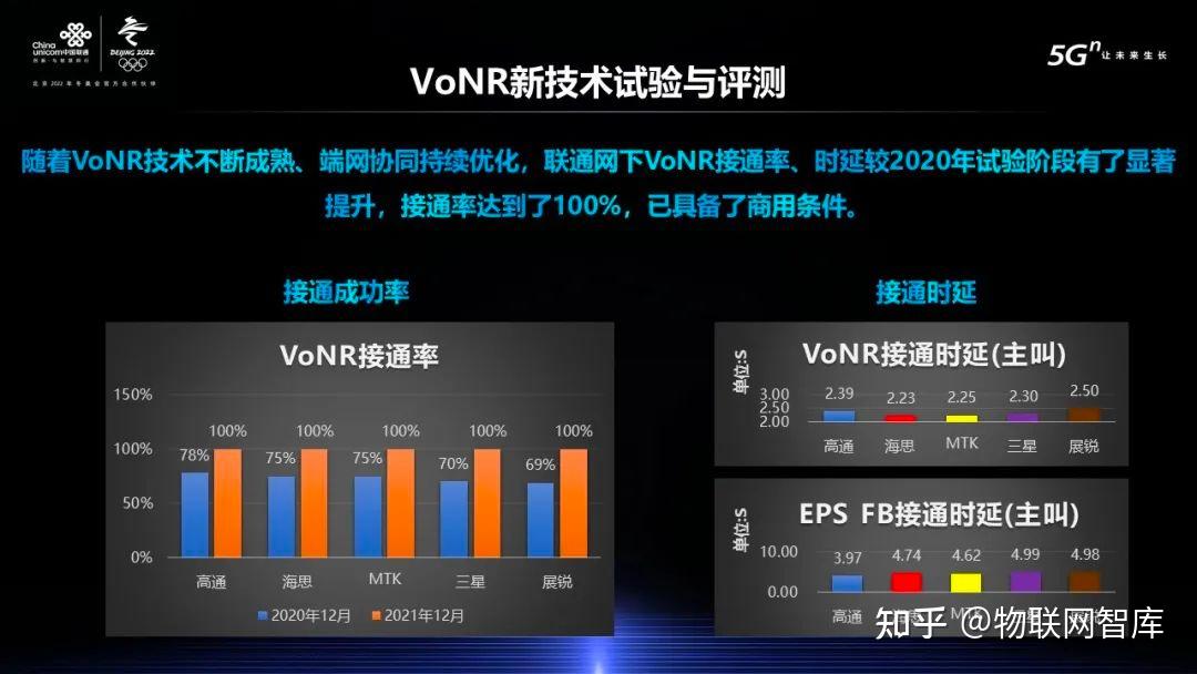 深度解析：如何识别手机是否支持5G网络及其特性与发展趋势  第4张