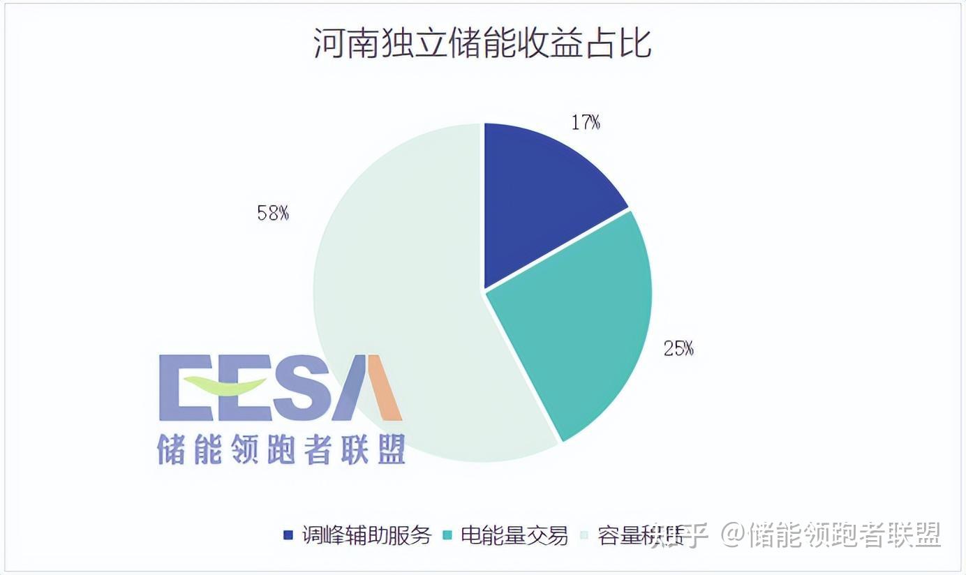 深度剖析高端配置计算机主机价格的多元化波动与影响因素  第5张