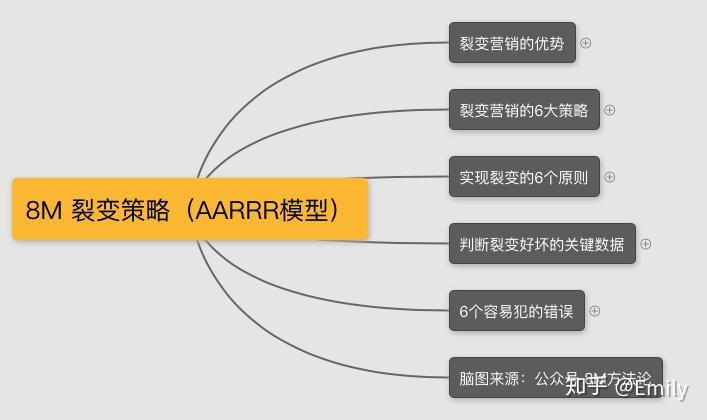 AmpDDR数据错乱：成因、影响及解决策略探究  第4张