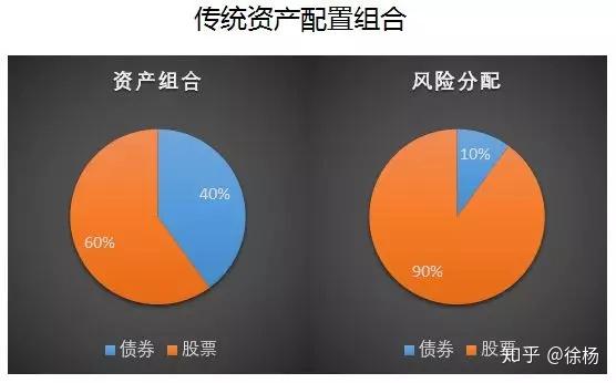 AmpDDR数据错乱：成因、影响及解决策略探究  第8张