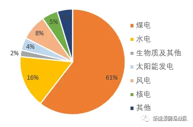 深度探讨5G手机通话：技术优势与特性对比，带来的通信体验革新  第7张