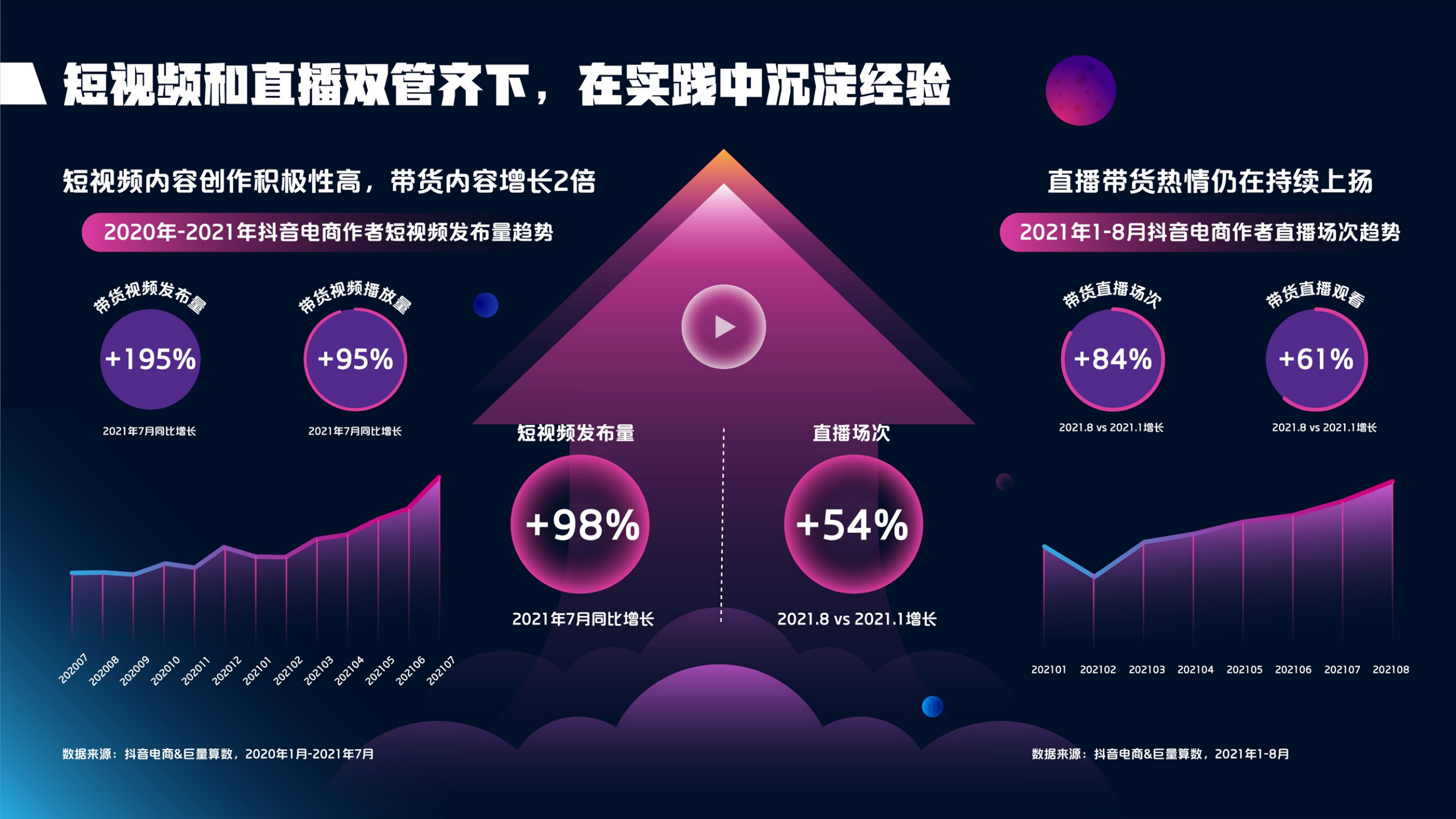 ddr22g DDR22G：数字化时代的新锐力量，技术特性、应用场景与市场前瞻  第8张