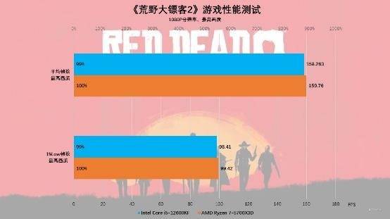 电脑主机售价分析：性能、品牌、配置，何者为重？  第5张