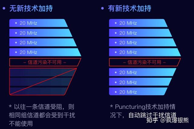 解决小爱音箱与苹果设备连接问题的有效策略及原因分析  第2张