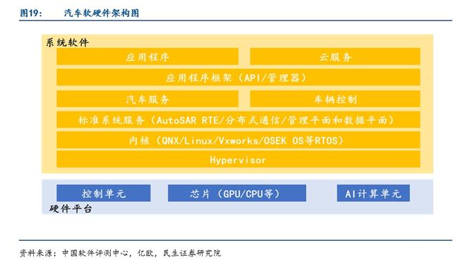 深度剖析安卓系统在线监测技术：原理、方法与应用  第6张