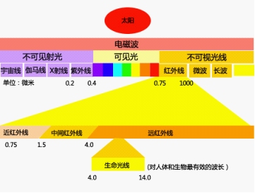 深度剖析安卓系统在线监测技术：原理、方法与应用  第8张