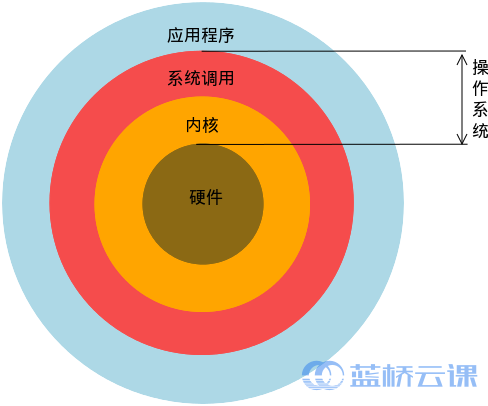 umctl2 ddr 深入探讨UMCTL2DDR内核技术的关键作用及其在维护计算机稳定运行方面的重要性  第4张