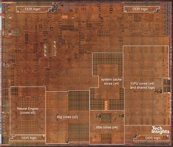 umctl2 ddr 深入探讨UMCTL2DDR内核技术的关键作用及其在维护计算机稳定运行方面的重要性  第6张