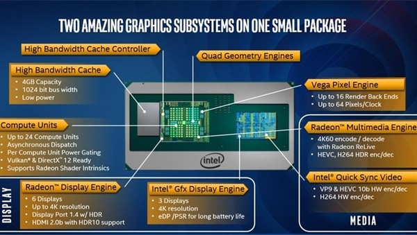16g ddr DDR16GB内存模块：工作原理、市场应用与未来发展展望  第10张