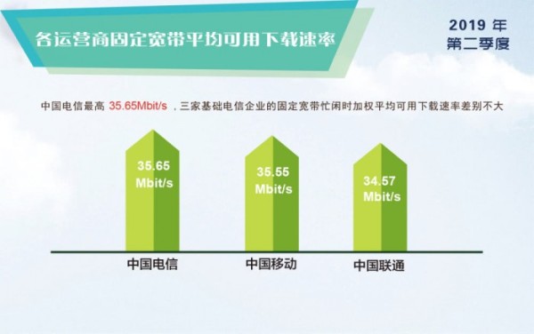 探索5G网络诞生的技术变革：从4G到5G的全面升级  第5张