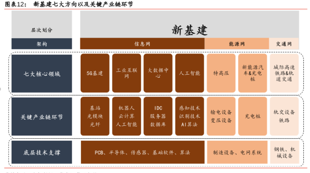 如何提升手机体验？深度解读5G网络开通与使用指南  第7张