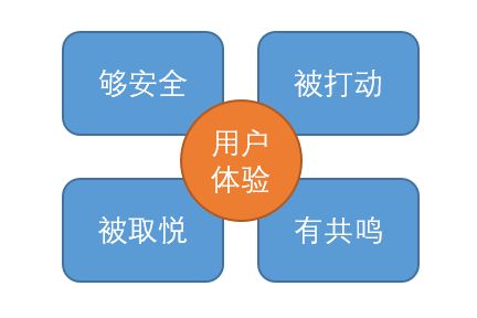 深度探析安卓系统更新图片功能：科技内涵、用户体验优化与未来趋势  第4张