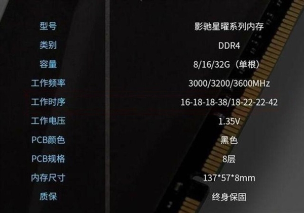 ddr4 2300 DDR42300内存详解：性能特性、适用场景及未来发展走势  第3张
