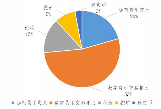 深度解析DDR内存挖矿原理与优势：探索新型数字货币开采途径  第5张