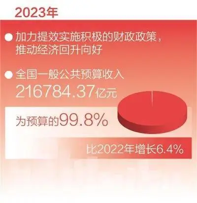 5000元预算下的i7主机配置方案：性能与成本的完美平衡  第5张