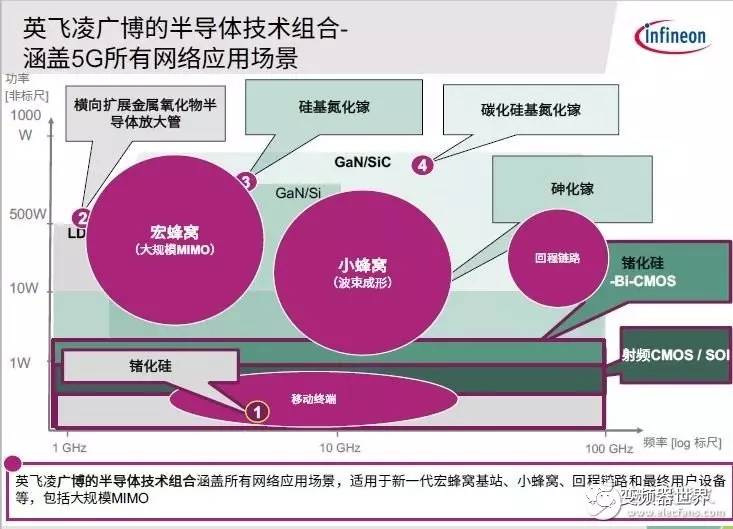 5G移动网络服务厅：技术特点、应用场景与未来发展趋势  第6张