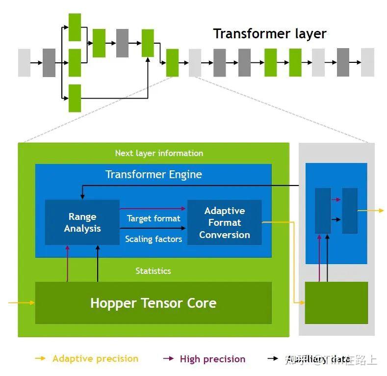 NVIDIA GT750M：笔记本电脑专用移动图形卡，Kepler架构霸主，游戏与专业任务双重利器  第5张