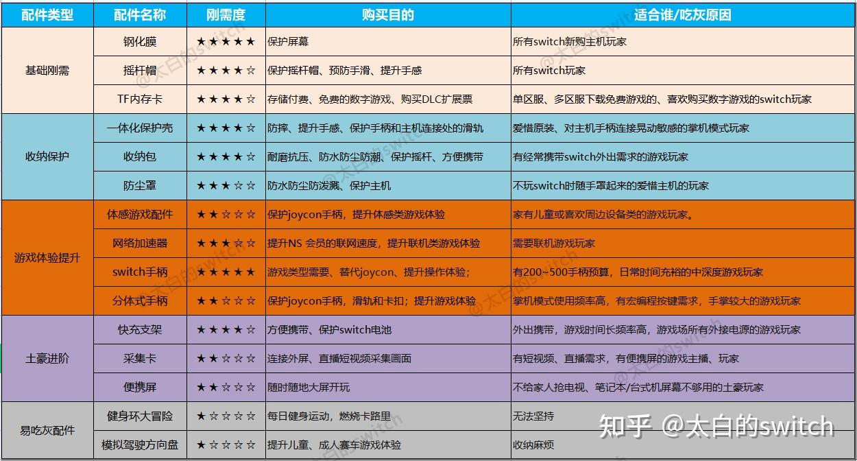 如何选购一款性能优越的电脑主机？深度解析配置需求与市场选项  第5张