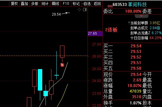 厦门DDR电机价格趋势及市场分析：从产业链角度解读价格波动与影响因素  第7张