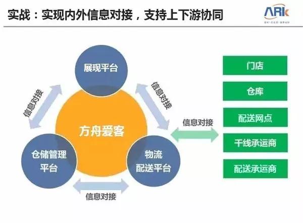 移动智能设备操作系统兼容性分析：云OS与安卓的兼容性对用户体验和市场竞争的影响  第6张