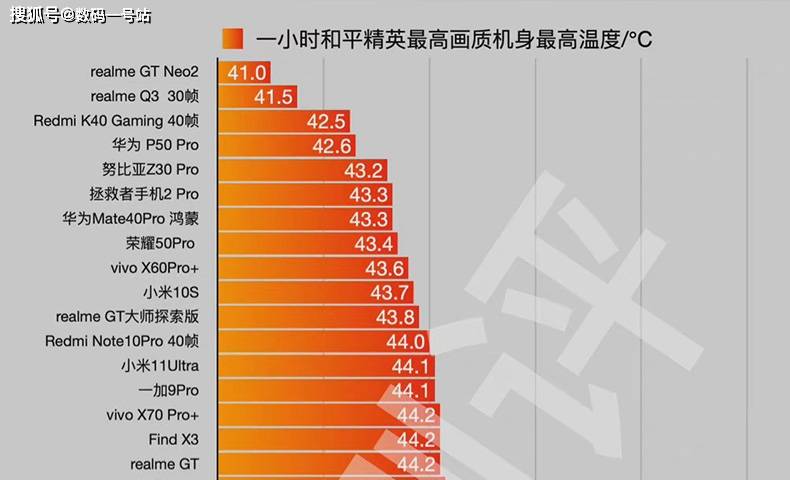 750GT显卡综合分析：性能突出，用途广泛，是你明智的选购之选  第3张