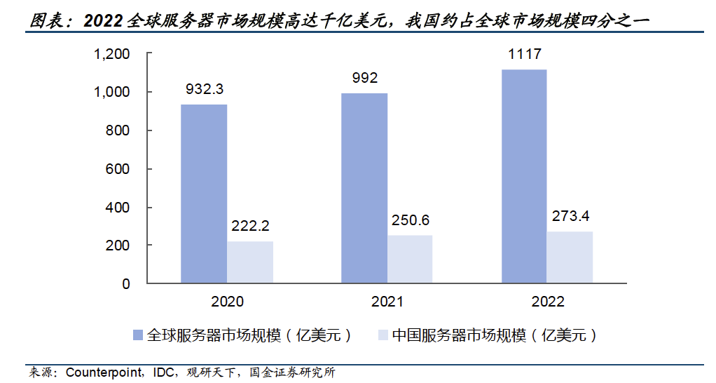 GT750与A370：性能对比及应用领域深度解析  第3张