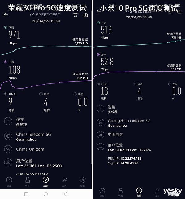 5G网络的高速发展：手机信号稳定性与速度的深度分析  第2张