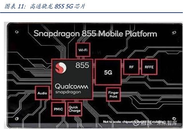 5G网络的高速发展：手机信号稳定性与速度的深度分析  第3张