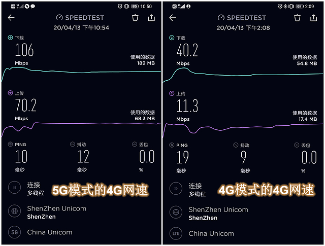 5G网络的高速发展：手机信号稳定性与速度的深度分析  第5张