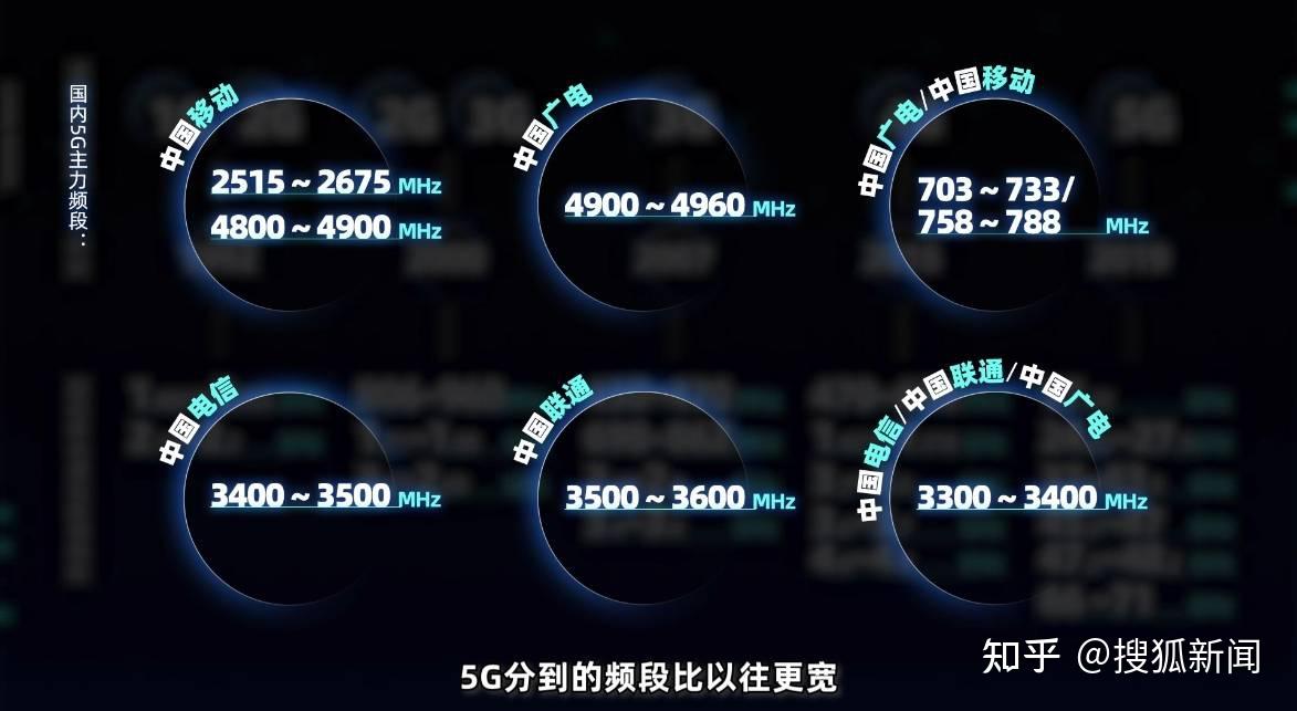 5G网络的高速发展：手机信号稳定性与速度的深度分析  第8张