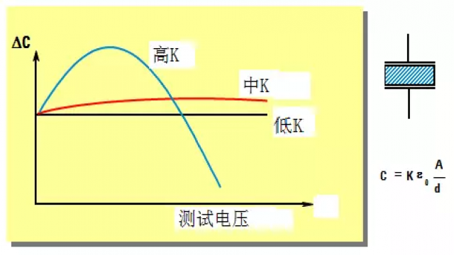 深度解析DDR阻抗问题及应对策略：资深电子工程师的经验分享  第6张