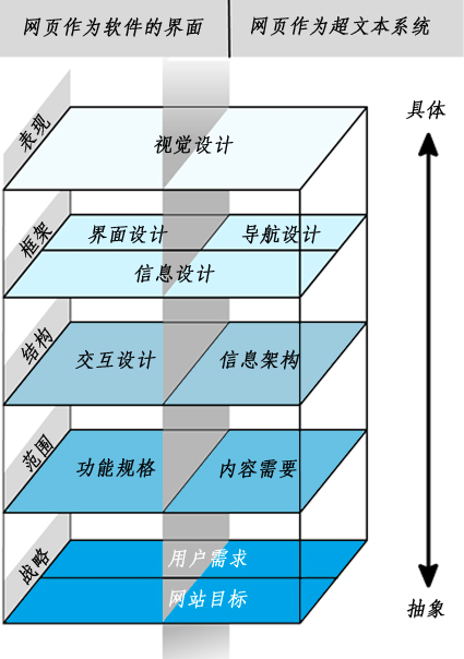 深度剖析安卓系统演进历程及其对用户体验的影响  第7张