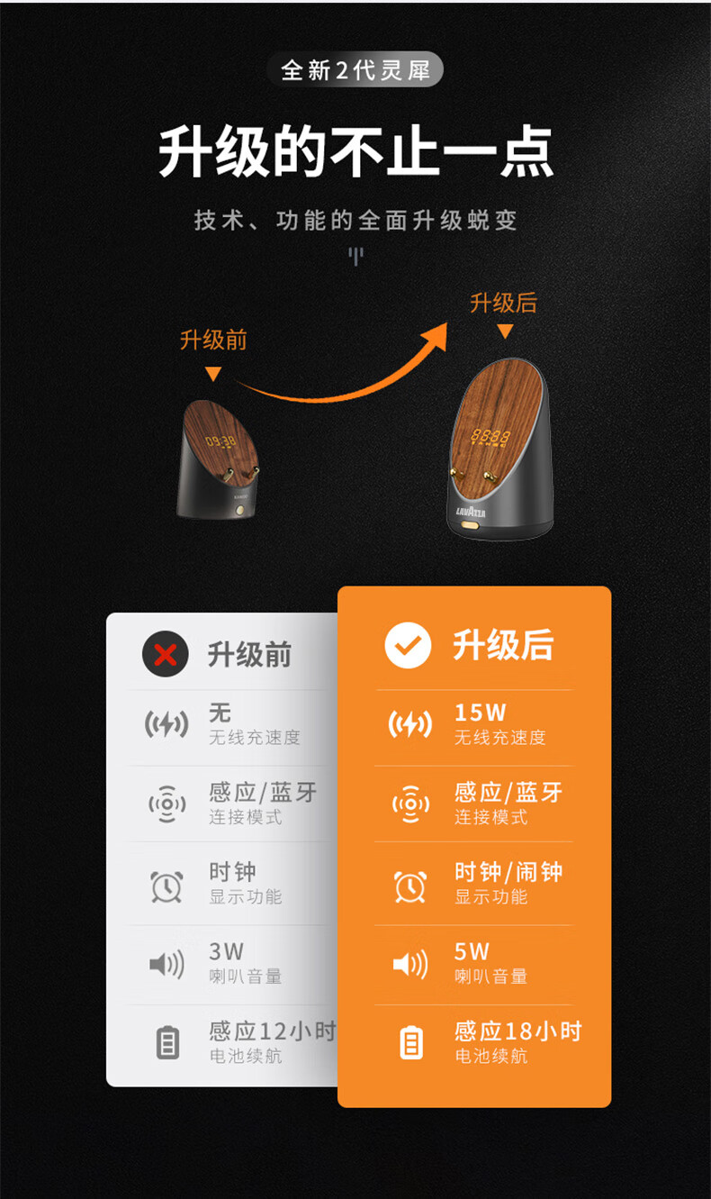 米家麦克风与小米音箱：科技产品带来的生活美好点滴  第1张