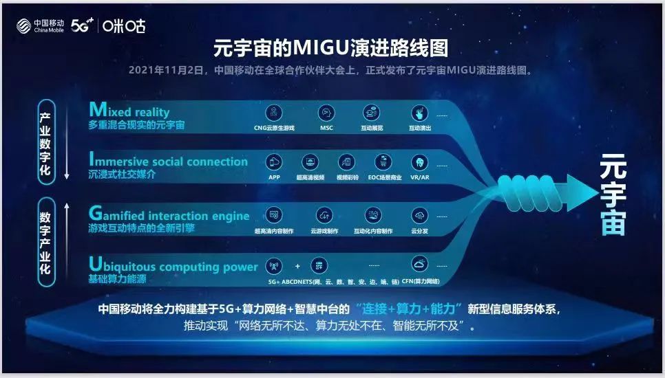 韩国研究人员：中国 5G 网络技术的震撼与文化交融  第8张