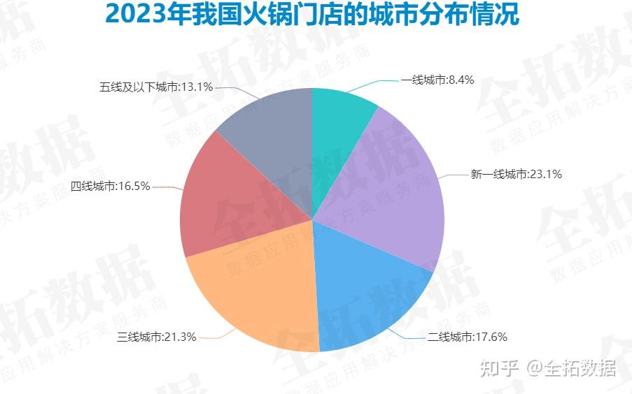 探索安卓订餐系统研发之路：提升餐饮效率与服务品质的创新实践  第6张