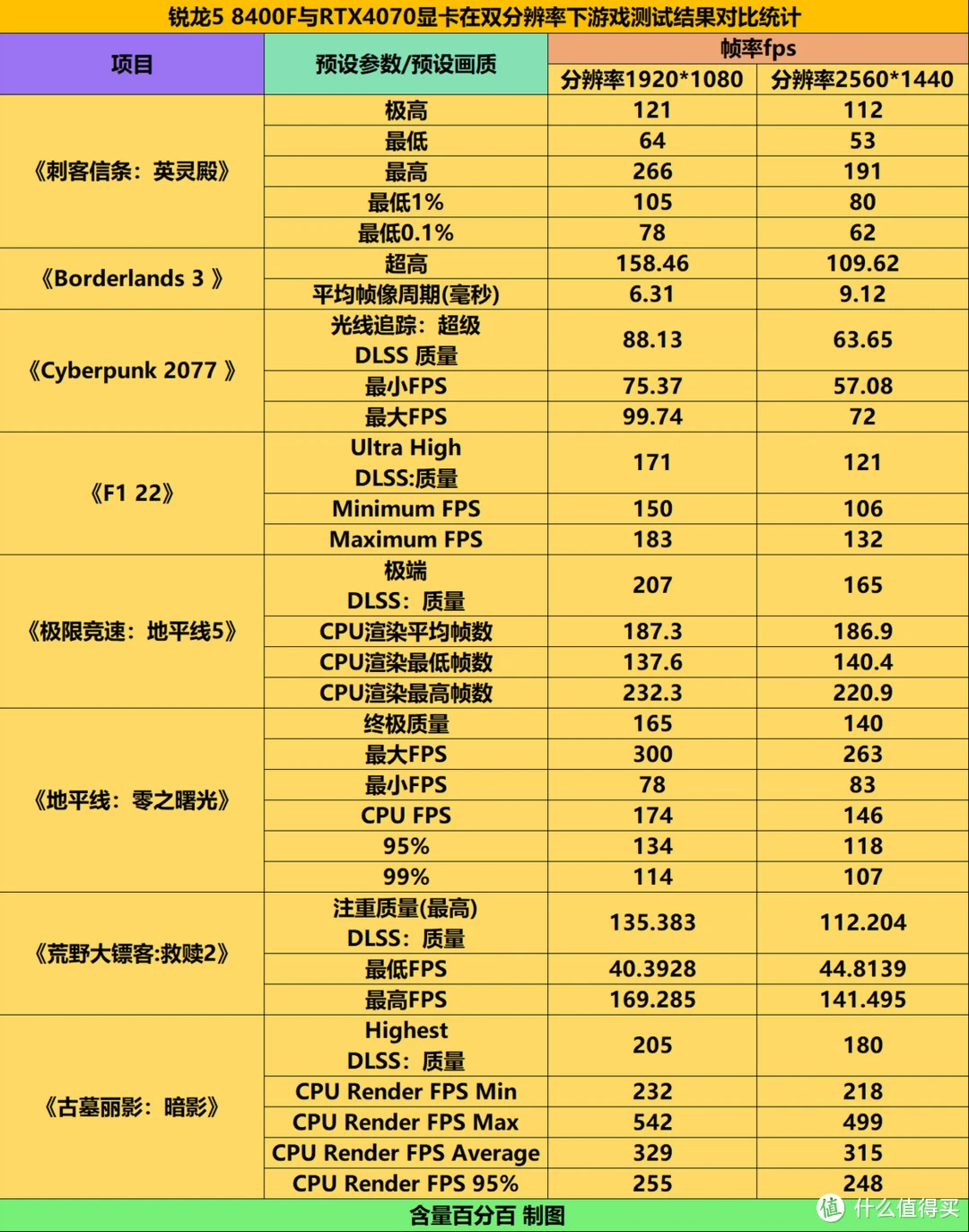 DDR4 显卡与主板：性能与选择的深度理解及体验分享