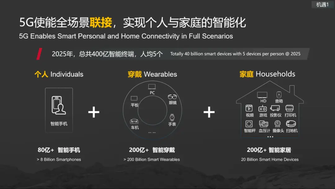 射洪 5G 网络的发展与变革：本地人的亲身体验与感悟  第2张