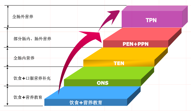 新冠疫情下 5G 网络产业的经验、困境与思考  第1张