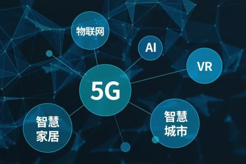 5G 网络引发市场生态巨变，个人视角探讨其影响与潜力  第4张