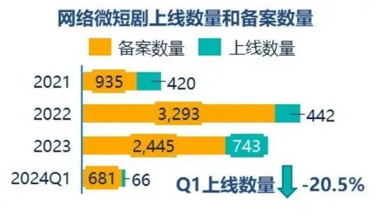 Android2.3 系统：移动互联网时代的探索与欢乐之旅